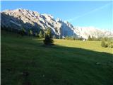 Passo di Costalunga / Karerpass - Cima Latemar / Latemarspitze